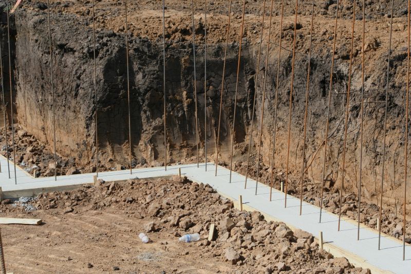 Foundation Footer Installation in Alpharetta, GA