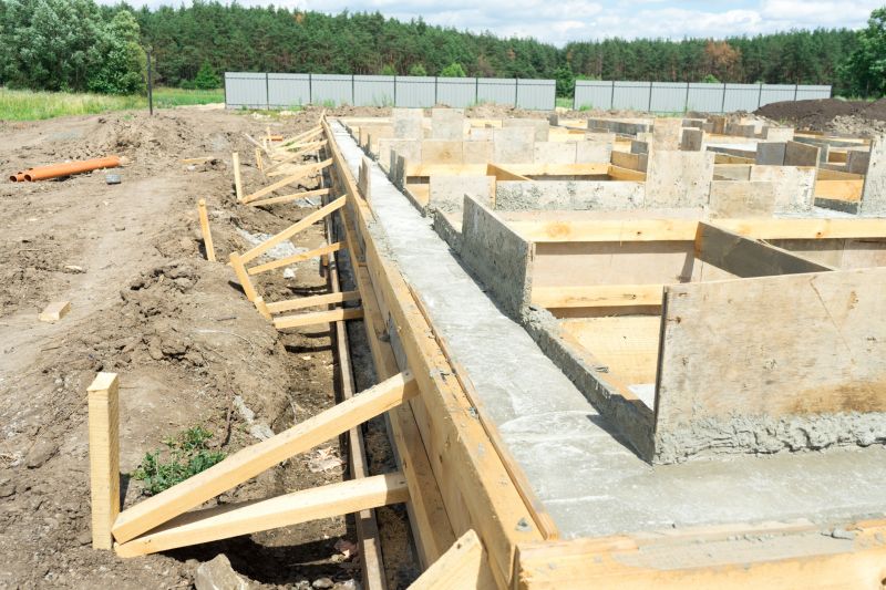 Foundation Footer Installation in Alpharetta, GA