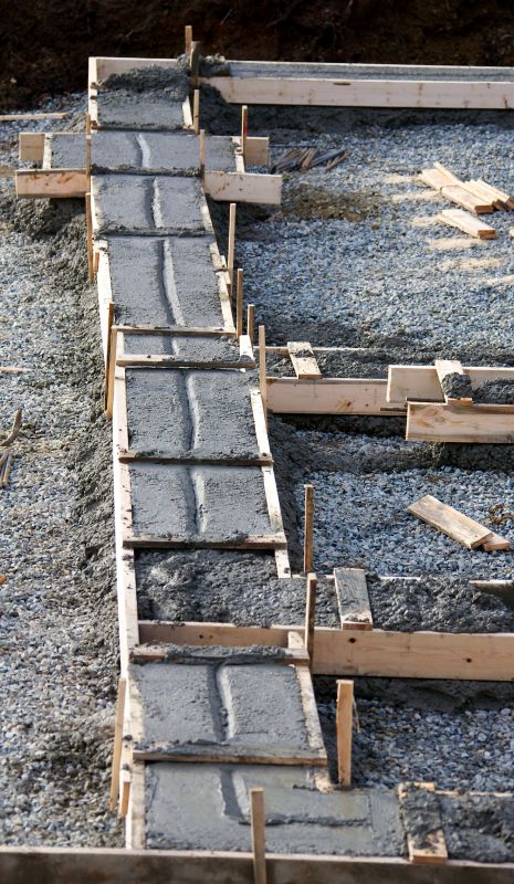 Foundation Footer Installation in Alpharetta, GA